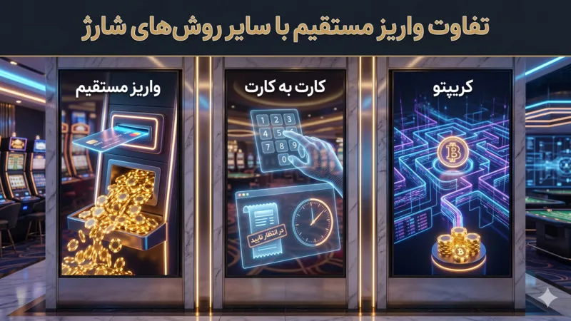 تفاوت واریز مستقیم با سایر روش‌ های شارژ